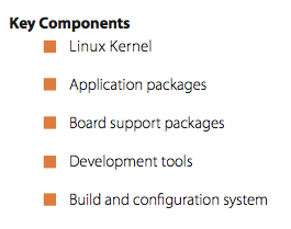 Enea components list