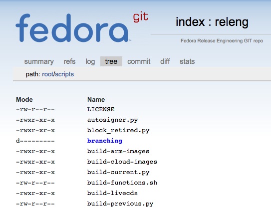 Git hosts the scripts used in the the Fedora Project's release engineering.