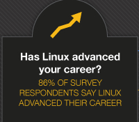 Linux jobs report statistic