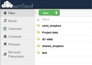 fig-6 OwnCloud files