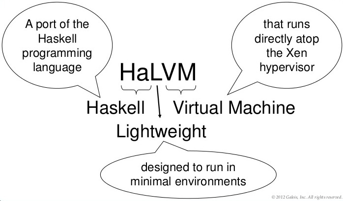 HalVM slide