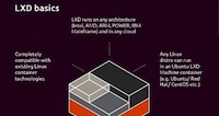 infographic-lxd