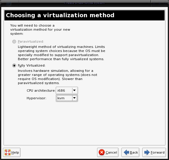 Virtualization Method