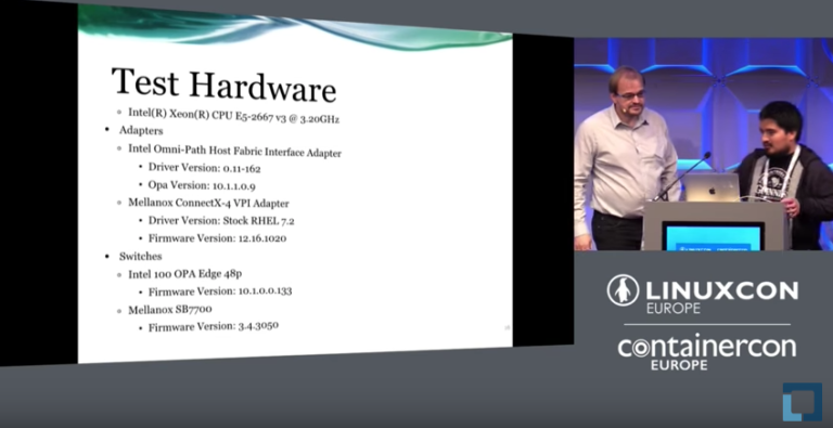 The World of 100G Networking