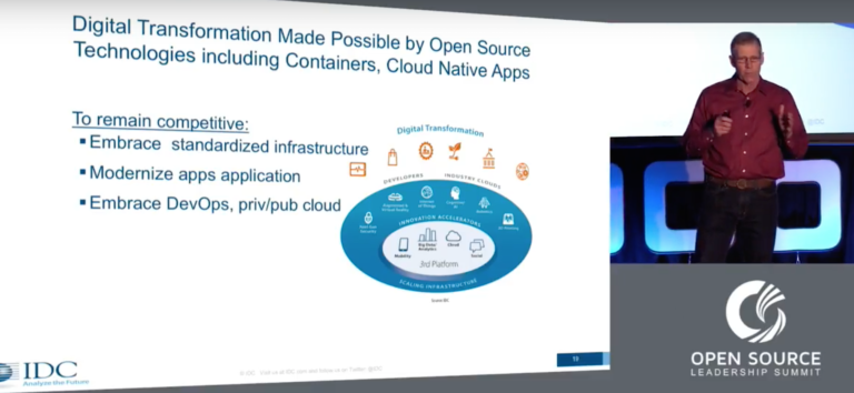 Linux and Open Source Lead New Era of Software Development