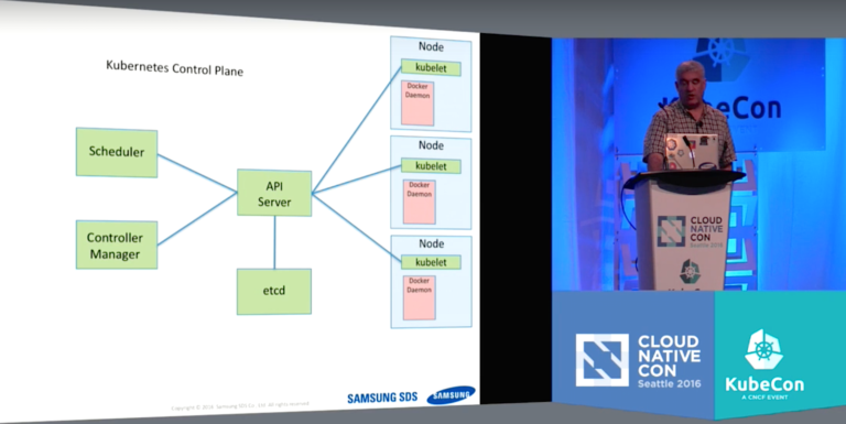 Control Plane Engineering Is Key for Big Kubernetes Deployments