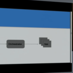 Democratizing Distributed Systems with Metaparticle