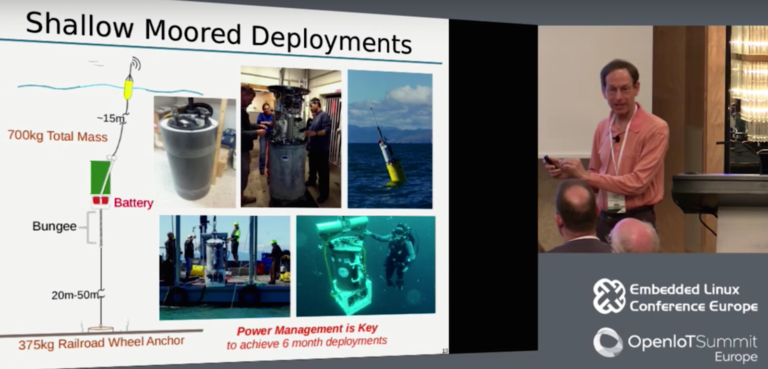 Trimming Power on Remote IoT Projects