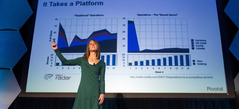 Why Using a Cloud Native Platform Transforms Enterprise Innovation [Video]