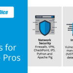 Security Skills Give Open Source Professionals a Career Advantage