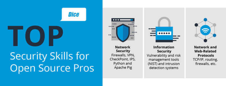Security Skills Give Open Source Professionals a Career Advantage