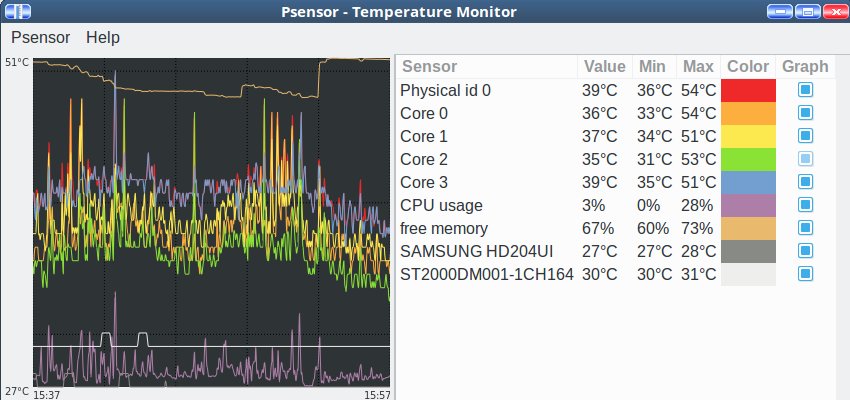 Temp linux. Sensors Linux. Temp Monitor. Psensor. Мониторинг температуры дорожных шкафов.