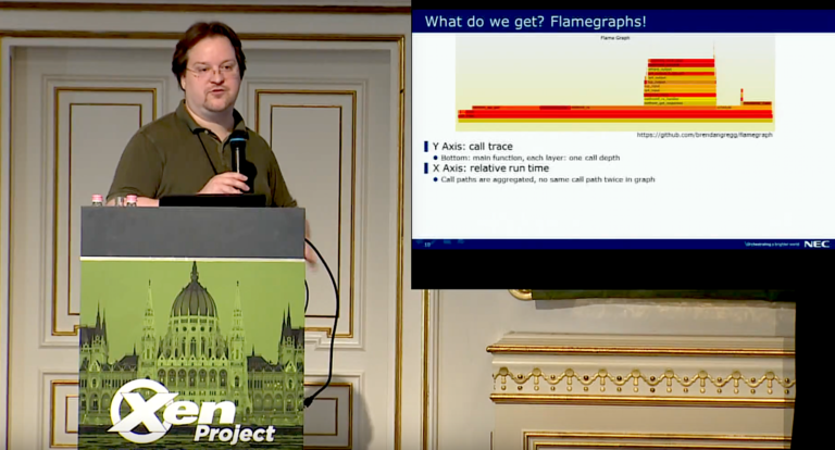 uniprof: Transparent Unikernel for Performance Profiling and Debugging