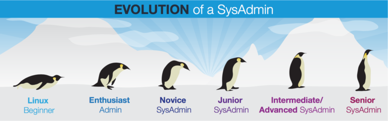 Future Proof Your SysAdmin Career: Advancing with Open Source