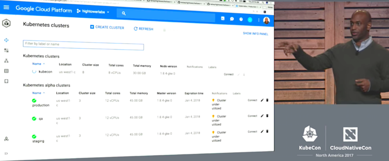 Kubernetes The Smart Way