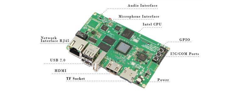 Here Come the x86 Hacker Boards