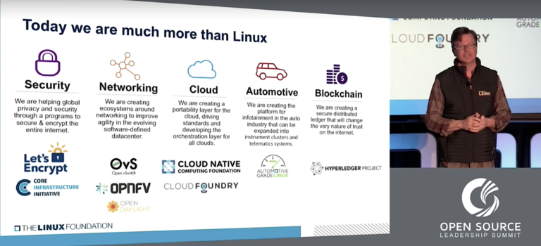 Open Source State of the Union Open Source State of the Union
