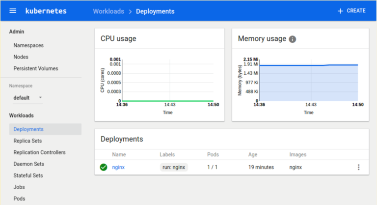 Set Up a CI/CD Pipeline with Kubernetes Part 1: Overview Set Up a CI/CD Pipeline with Kubernetes Part 1: Overview