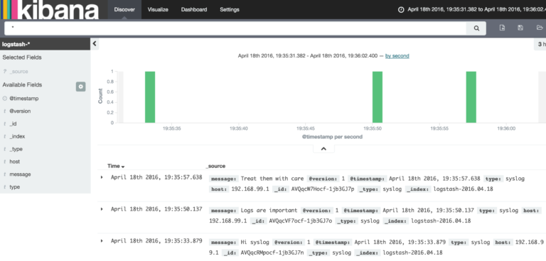How to Manage Logs in a Docker Environment With Compose and ELK
