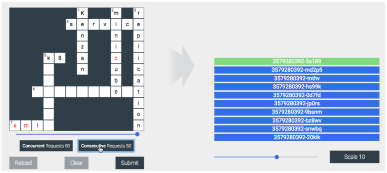 Run and Scale a Distributed Crossword Puzzle App with CI/CD on Kubernetes (Part 3)