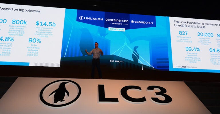 LC3 Schedule Announced, Register Now | LinuxCon + ContainerCon + CloudOpen 中国论坛日程表现已公布，立即注册