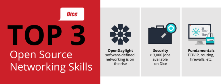 3 Trending Networking Skills Employers Look for in Open Source Pros