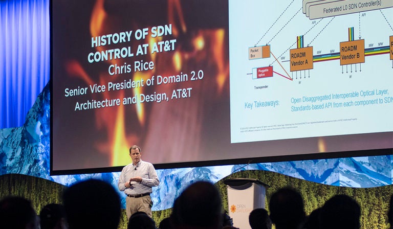 The Evolution of Open Source Networking at AT&T