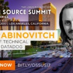 Understanding Docker Adoption Patterns