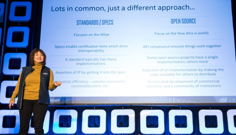 Open Source Summit Brings Diverse Voices to Keynote Lineup
