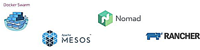 Why Choose Kubernetes to Manage Containerized Applications?