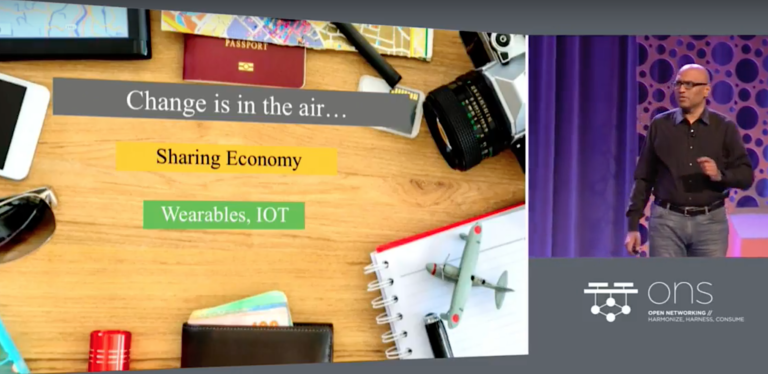 Redefining the Tech that Powers Travel Redefining the Tech that Powers Travel