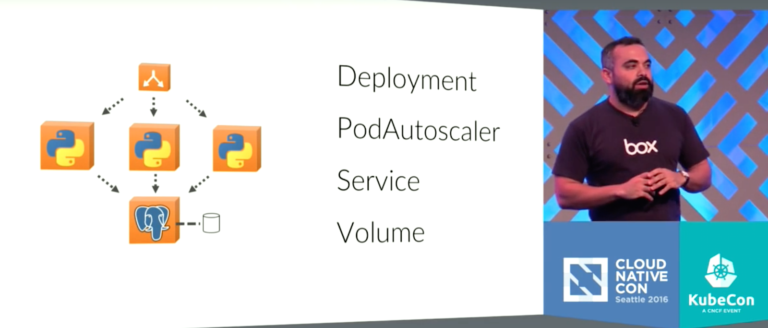 Kubernetes: A True Cloud Platform