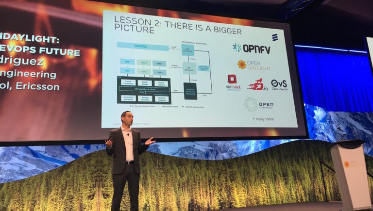 Ericsson: The Journey to a DevOps Future in SDN