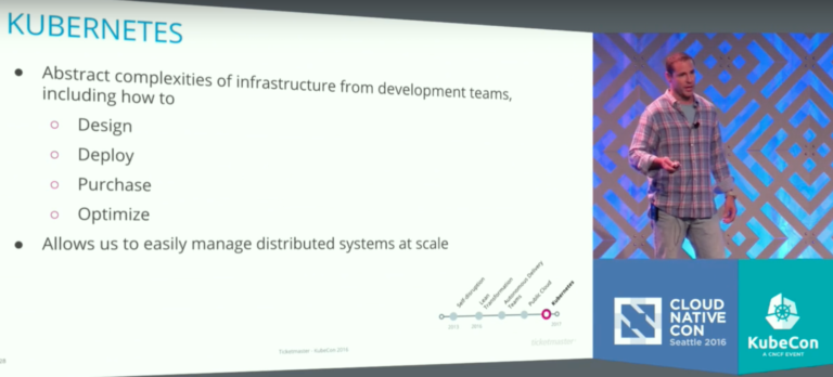 Ticketmaster Chooses Kubernetes to Stay Ahead of Competition