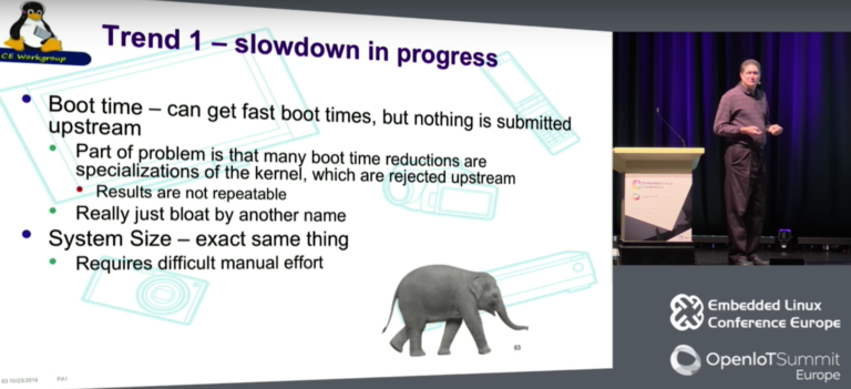 Status of Embedded Linux: Tim Bird Warns of Slow Progress on Linux Shrinkage