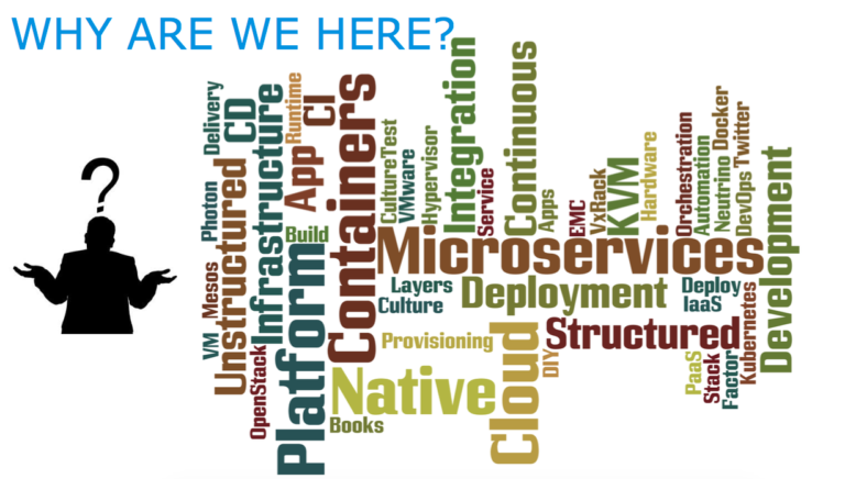 Making Sense of Cloud Native Applications, Platforms, Microservices, and More