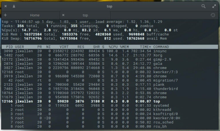 Classic SysAdmin: How to Kill a Process from the Linux Command Line