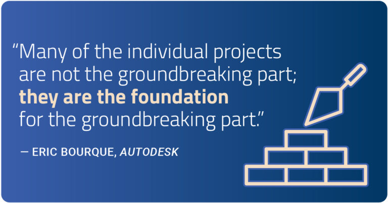Academy Software Foundation: Digital Transformation of the Entertainment Industry is Driven by Open Technology and a Visionary, Inclusive Community