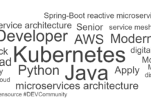 How Microservices Work Together