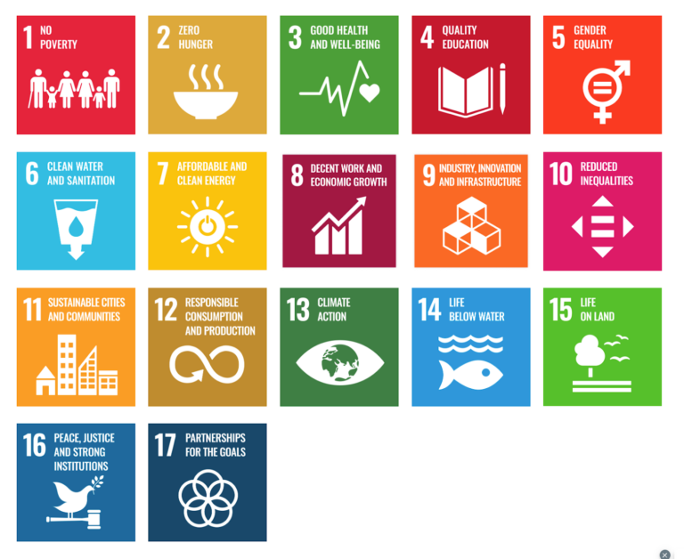 Meet LF Sustainability: How our hosted projects are enabling sustainable development and advancing United Nations goals