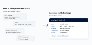 Docker Commits to Bringing the Sandbox Kit Spec to the CNCF